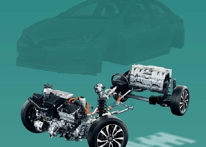 What are the accessories of new energy vehicles缩略图